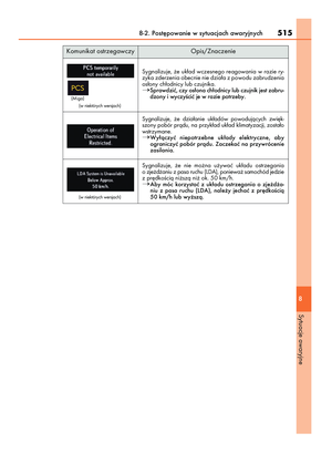 Page 515
