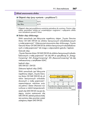 Page 567