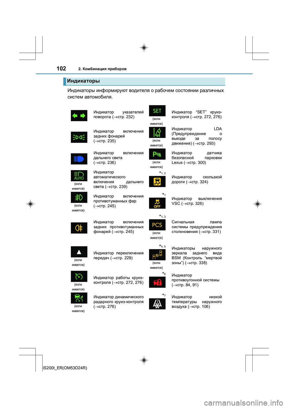 Lexus IS200t 2016  Инструкция по эксплуатации (in Russian) 1022. Комбинация  приборов
IS200t_ER(OM53D24R)
Индикаторы  информируют  водителя  о  рабочем  состоянии  различных
систем