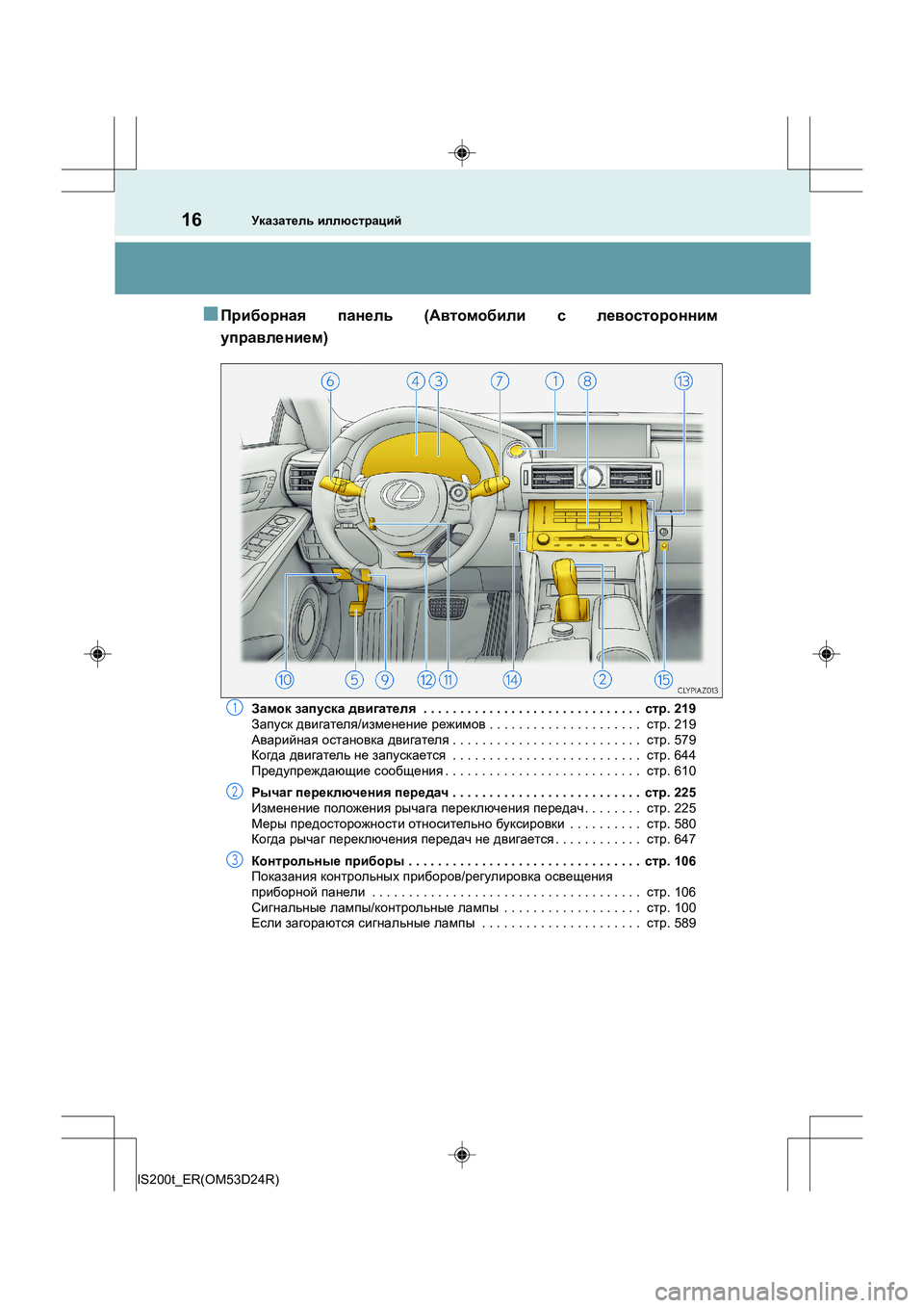 Lexus IS200t 2016  Инструкция по эксплуатации (in Russian) 16Указатель иллюстраций
IS200t_ER(OM53D24R)
■Приборная  панель  (Автомобили  с  левосторонним
управлением )
Замок запу�
