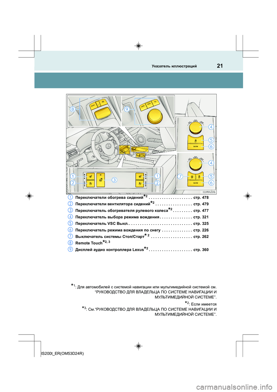 Lexus IS200t 2016  Инструкция по эксплуатации (in Russian) 21Указатель иллюстраций
IS200t_ER(OM53D24R) Переключатели
 обогрева  сидений
*2 . . . . . . . . . . . . . . . . . . . .  стр. 478
Переключа