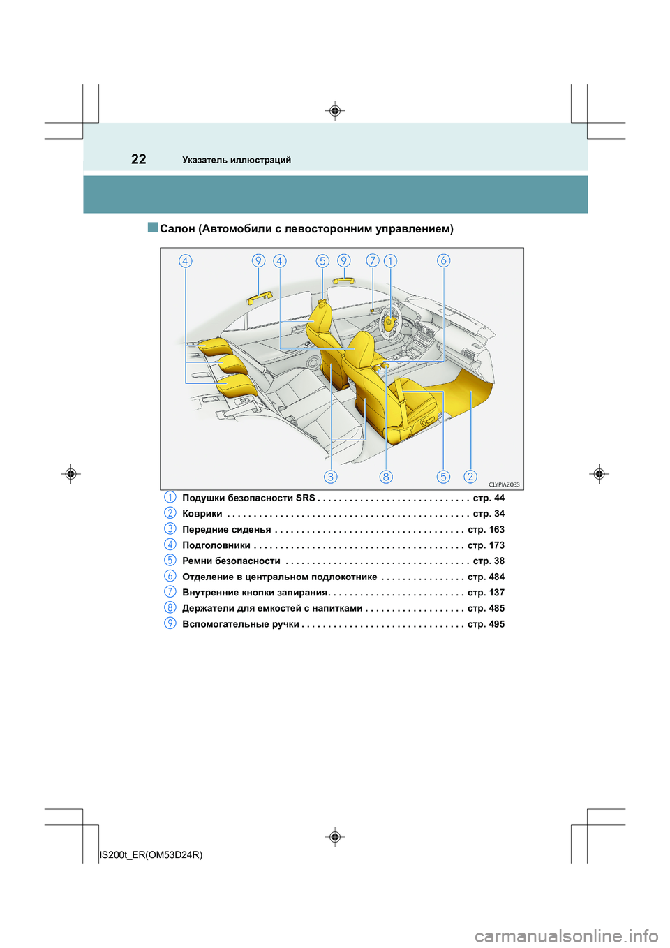 Lexus IS200t 2016  Инструкция по эксплуатации (in Russian) 22Указатель иллюстраций
IS200t_ER(OM53D24R)
■Салон  (Автомобили  с  левосторонним  управлением )
Подушки безопасности  