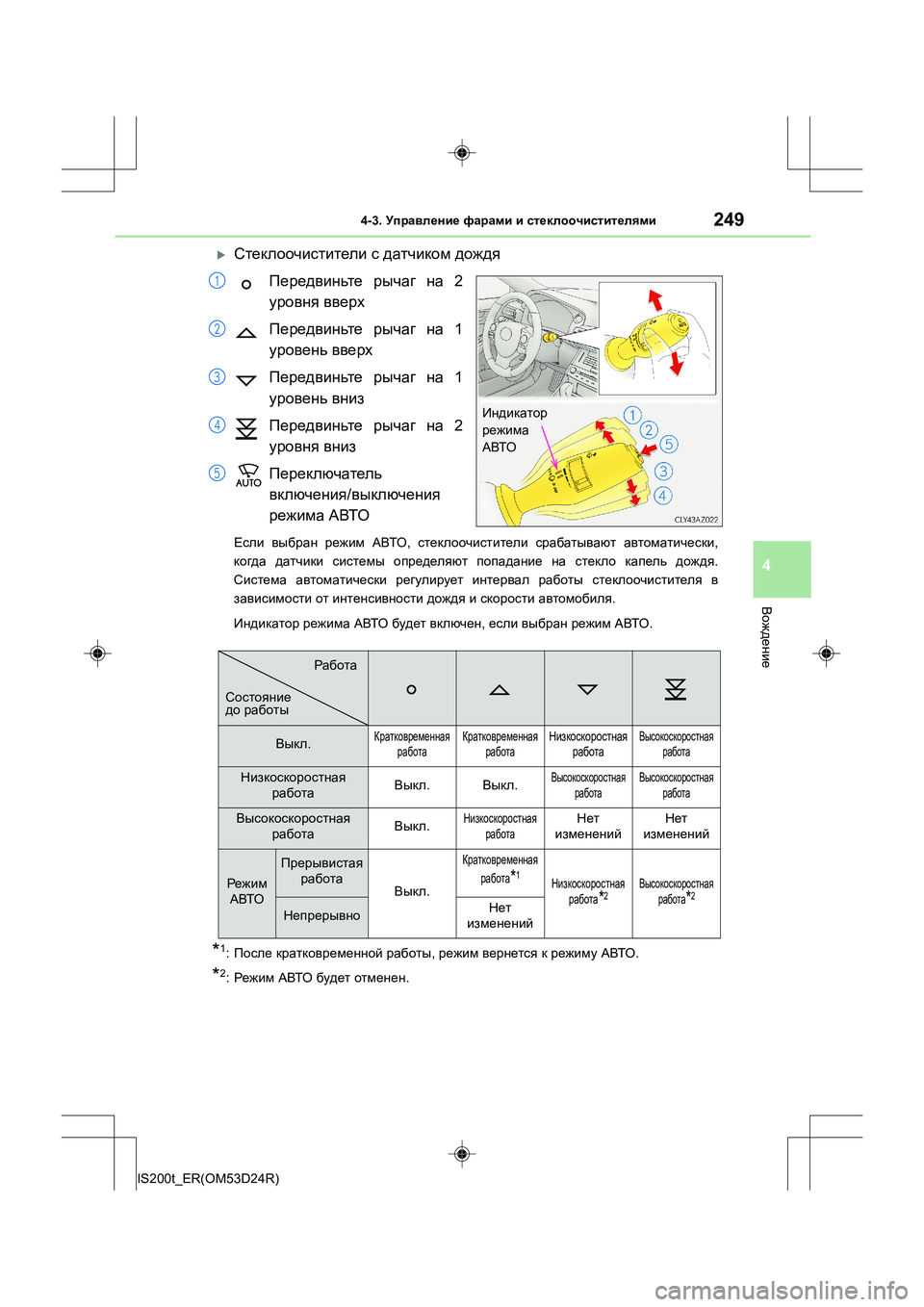 Lexus IS200t 2016  Инструкция по эксплуатации (in Russian) 2494-3. Управление  фарами  и  стеклоочистителями
4
Вождение
IS200t_ER(OM53D24R)
�XСтеклоочистители  с  датчиком  дождя
Пер