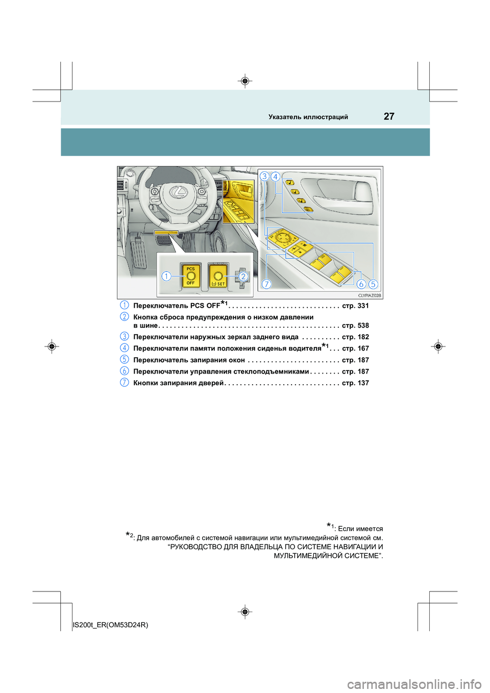 Lexus IS200t 2016  Инструкция по эксплуатации (in Russian) 27Указатель иллюстраций
IS200t_ER(OM53D24R) Переключатель
 PCS OFF
*1. . . . . . . . . . . . . . . . . . . . . . . . . . . . .  стр. 331
Кнопка  сброса 