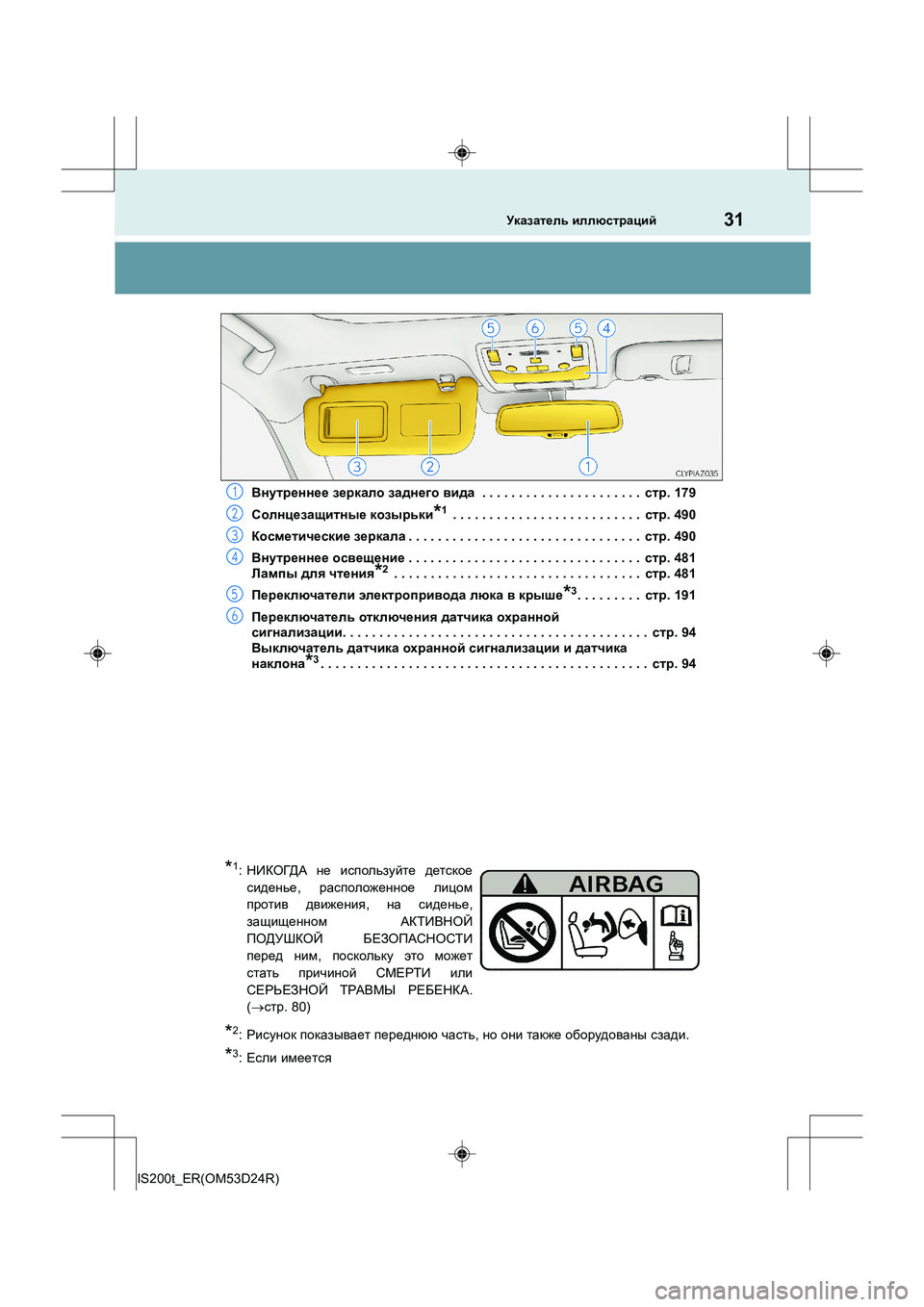 Lexus IS200t 2016  Инструкция по эксплуатации (in Russian) 31Указатель иллюстраций
IS200t_ER(OM53D24R) Внутреннее
 зеркало  заднего  вида  . . . . . . . . . . . . . . . . . . . . . .  стр. 179
Солнцез�