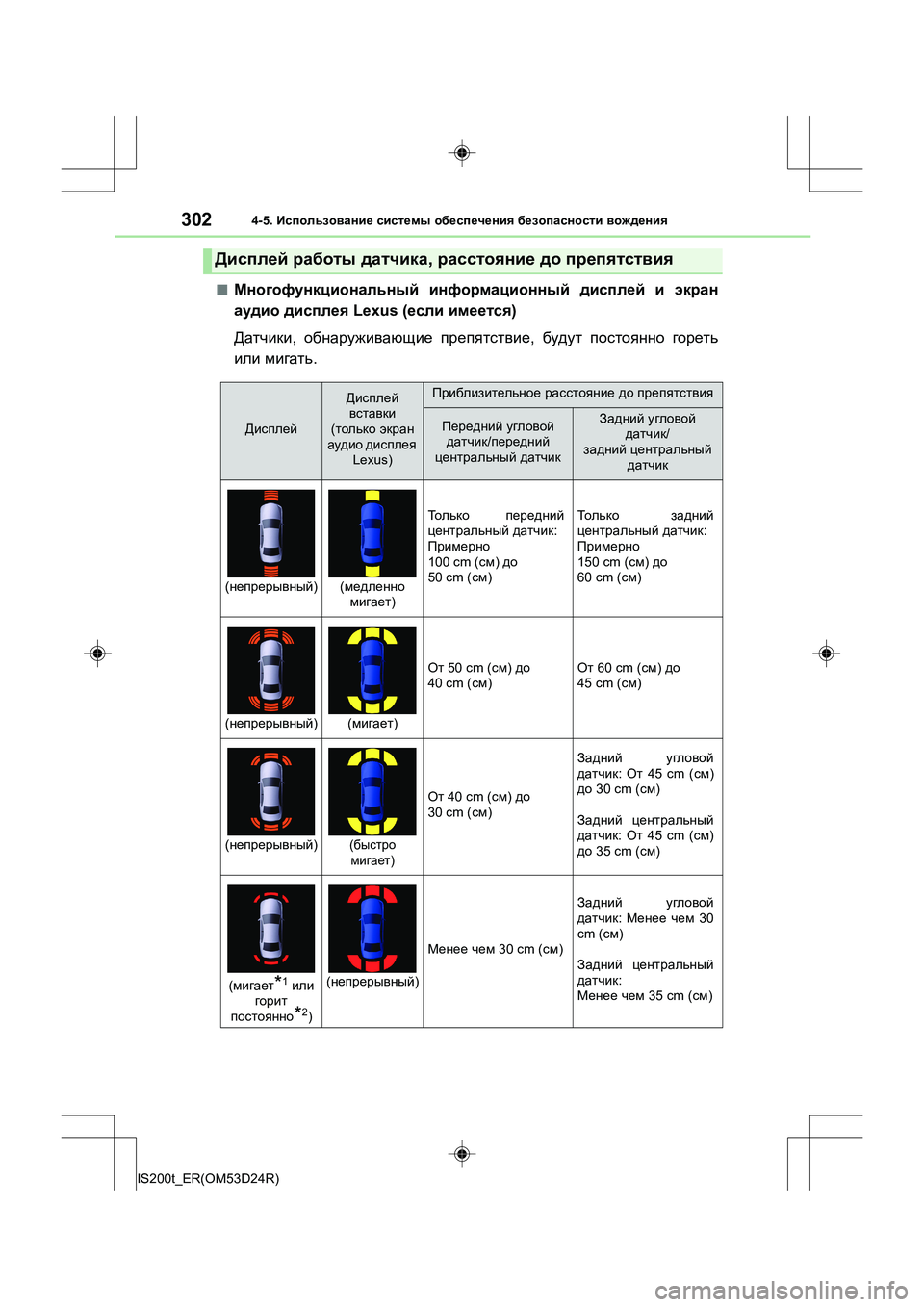 Lexus IS200t 2016 Инструкция по эксплуатации (in Russian) 3024-5. Использование системы обеспечения безопасности вождения
IS200t_ER(OM53D24R)
■Многофункциональный информаци Lexus IS200t 2016 Инструкция по эксплуатации (in Russian) 3024-5. Использование системы обеспечения безопасности вождения
IS200t_ER(OM53D24R)
■Многофункциональный информаци