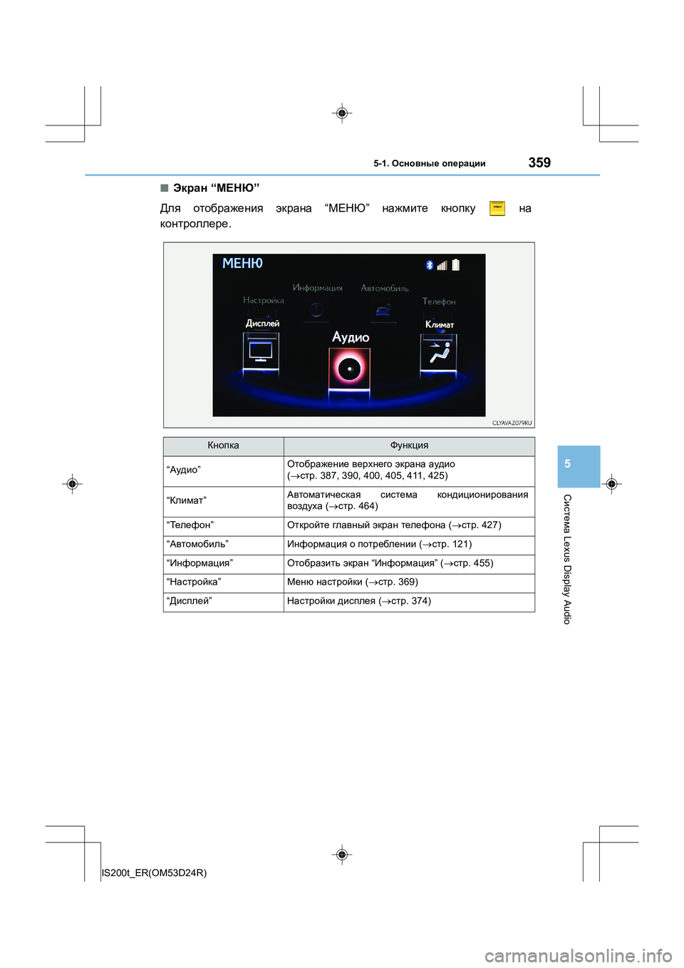 Lexus IS200t 2016  Инструкция по эксплуатации (in Russian) 3595-1. Основные  операции
5
Система  Lexus Display Audio
IS200t_ER(OM53D24R)
■Экран “МЕНЮ ”
Для  отображения  экрана  “МЕНЮ ” наж
