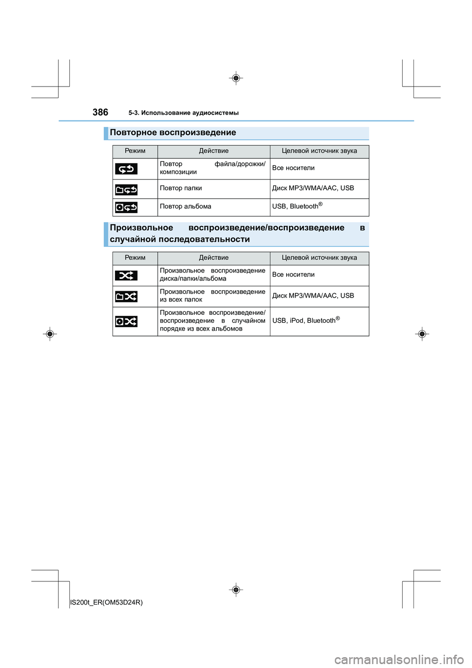 Lexus IS200t 2016  Инструкция по эксплуатации (in Russian) 3865-3. Использование  аудиосистемы
IS200t_ER(OM53D24R)
Повторное  воспроизведение
Реж имДействиеЦелевой  источник  зву