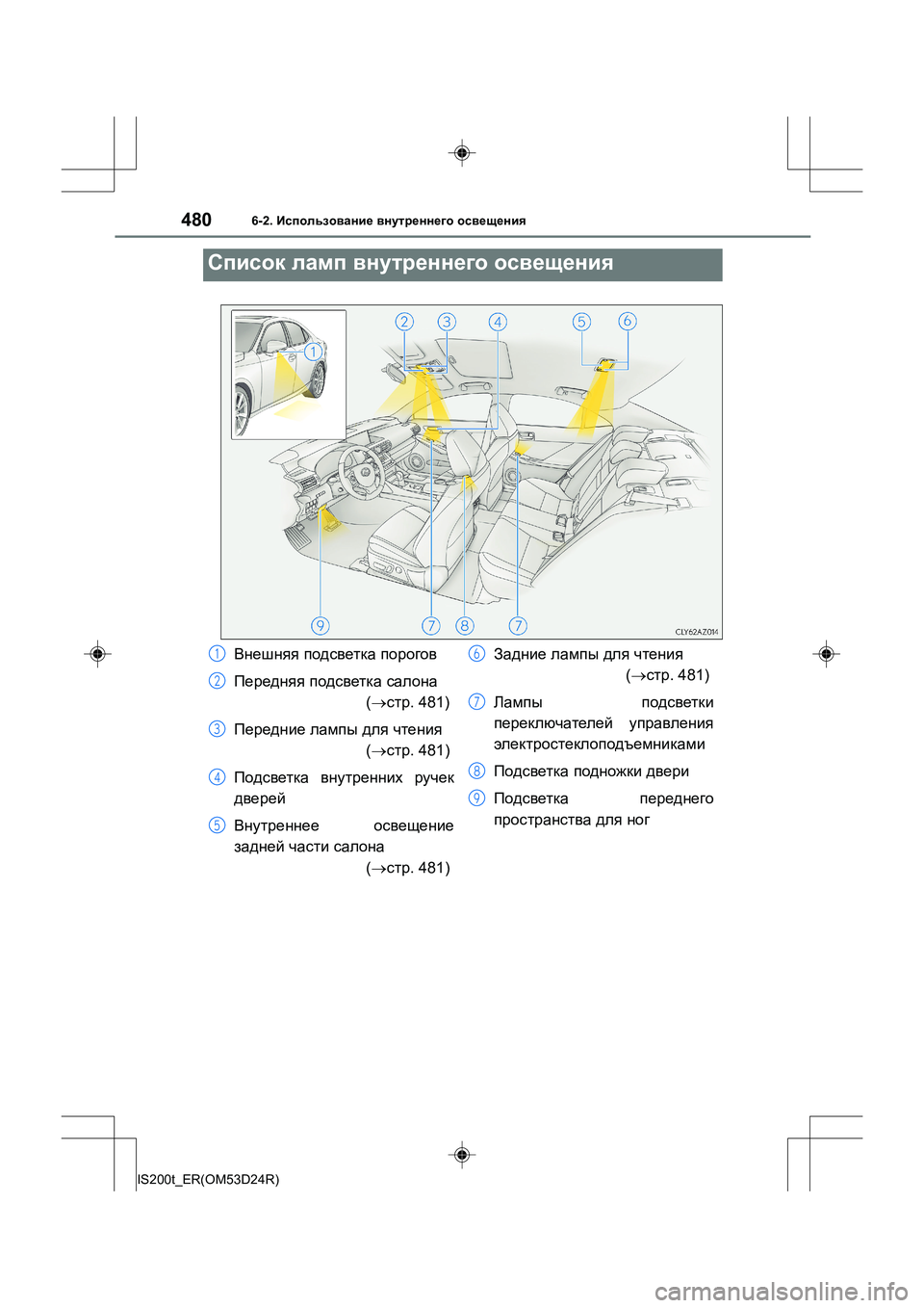 Lexus IS200t 2016  Инструкция по эксплуатации (in Russian) 480
IS200t_ER(OM53D24R)
6-2. Использование  внутреннего  освещения
Список  ламп  внутреннего  освещения
Внешняя  подсветк