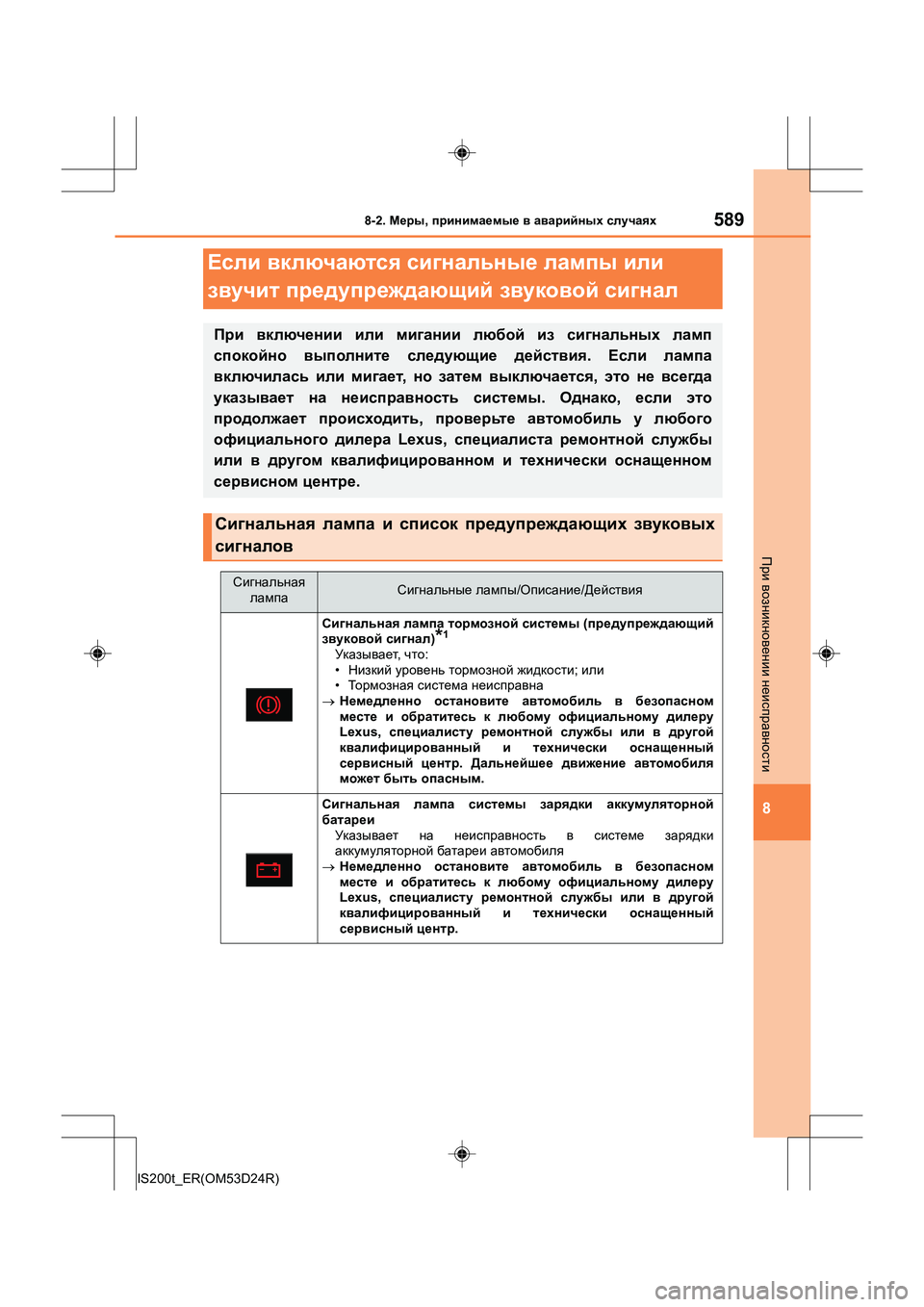 Lexus IS200t 2016 Инструкция по эксплуатации (in Russian) 5898-2. Меры , принимаемые в аварийных случаях
8
IS200t_ER(OM53D24R)
При возникновении неисправности
Если включаются Lexus IS200t 2016 Инструкция по эксплуатации (in Russian) 5898-2. Меры , принимаемые в аварийных случаях
8
IS200t_ER(OM53D24R)
При возникновении неисправности
Если включаются