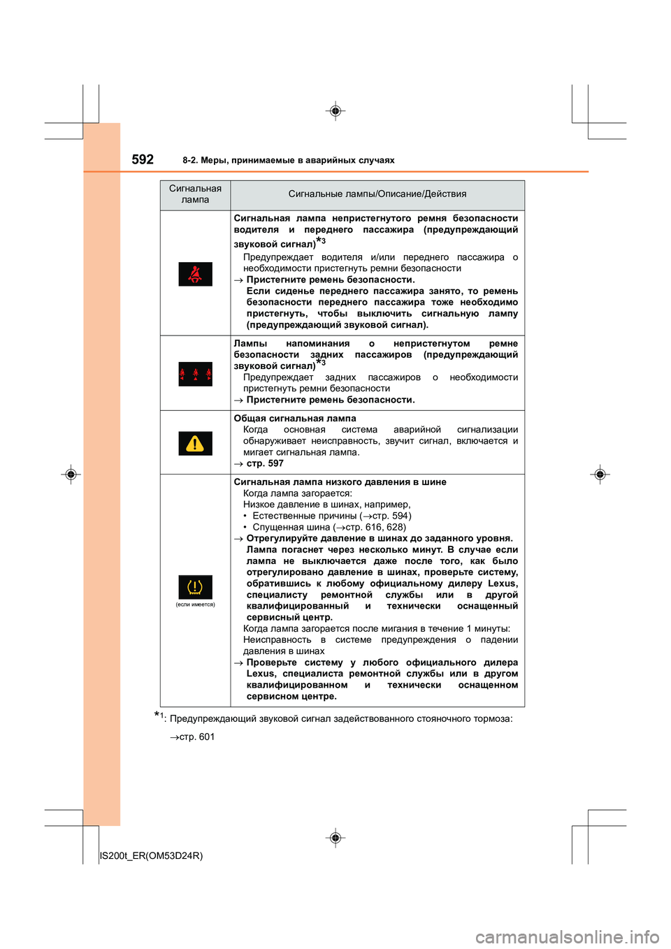 Lexus IS200t 2016 Инструкция по эксплуатации (in Russian) 5928-2. Меры , принимаемые в аварийных случаях
IS200t_ER(OM53D24R)
*1: Предупреждающий звуковой сигнал задействованног Lexus IS200t 2016 Инструкция по эксплуатации (in Russian) 5928-2. Меры , принимаемые в аварийных случаях
IS200t_ER(OM53D24R)
*1: Предупреждающий звуковой сигнал задействованног