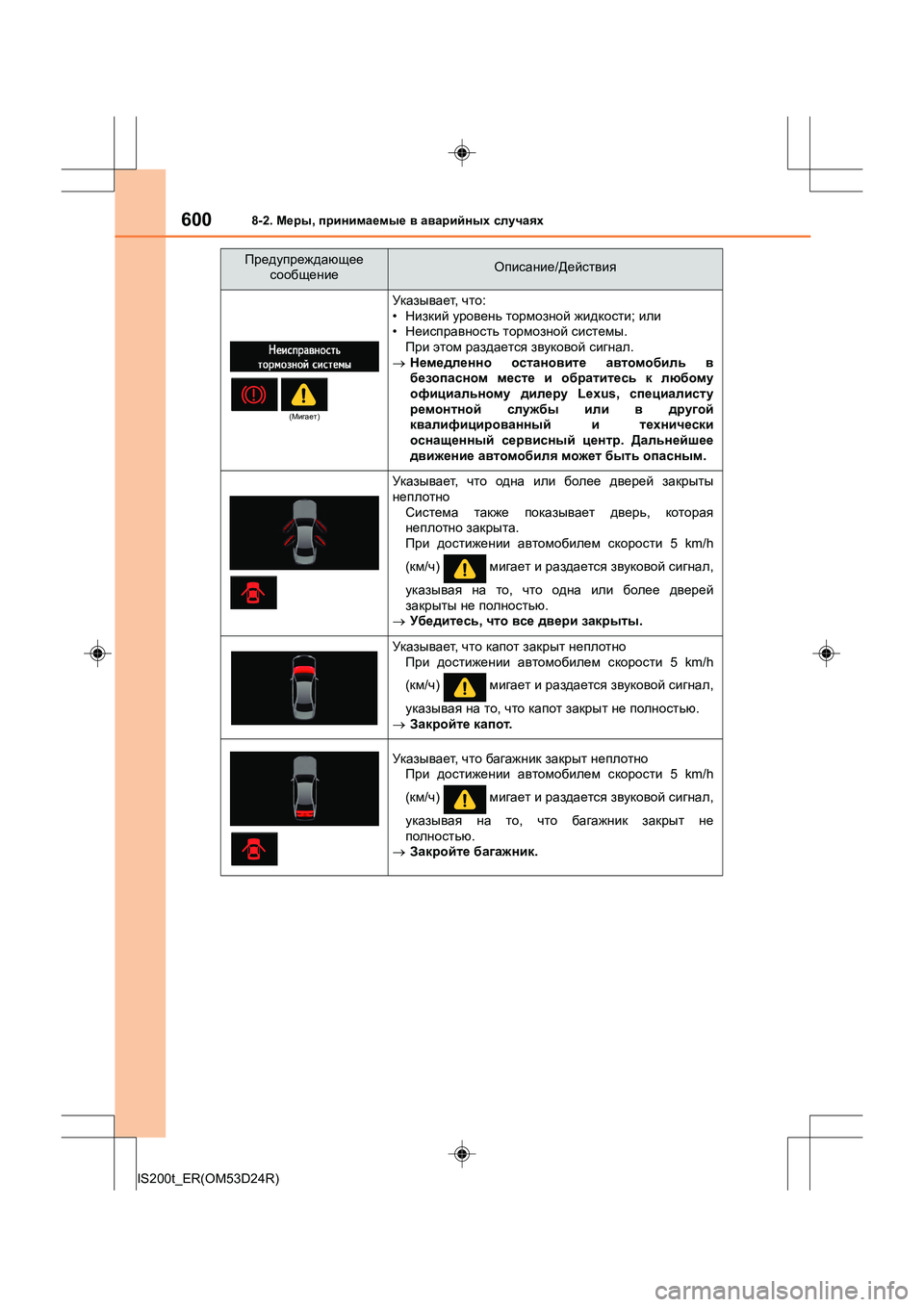 Lexus IS200t 2016 Инструкция по эксплуатации (in Russian) 6008-2. Меры , принимаемые в аварийных случаях
IS200t_ER(OM53D24R)
Указывает , что :
• Низкий уровень тормозной жидкост Lexus IS200t 2016 Инструкция по эксплуатации (in Russian) 6008-2. Меры , принимаемые в аварийных случаях
IS200t_ER(OM53D24R)
Указывает , что :
• Низкий уровень тормозной жидкост