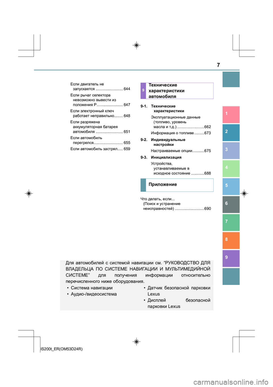 Lexus IS200t 2016  Инструкция по эксплуатации (in Russian) 7
IS200t_ER(OM53D24R)
1
9 8
7
6 4 3
2
5
Если двигатель  не  
запускается ......................... 644
Если  рычаг  селектора  
невозможно  выв