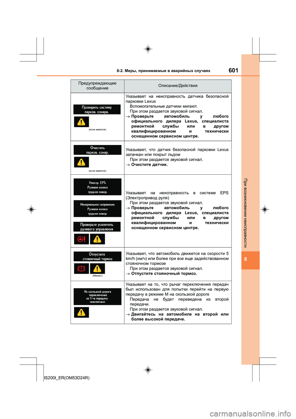 Lexus IS200t 2016  Инструкция по эксплуатации (in Russian) 6018-2. Меры , принимаемые  в  аварийных  случаях
8
IS200t_ER(OM53D24R)
При  возникновении  неисправности
( если  имеется )
Ук
