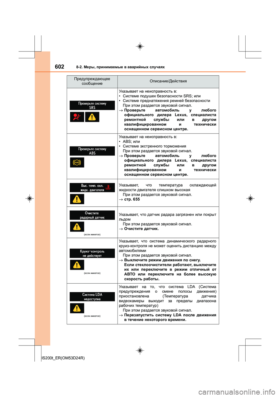 Lexus IS200t 2016  Инструкция по эксплуатации (in Russian) 6028-2. Меры , принимаемые  в  аварийных  случаях
IS200t_ER(OM53D24R)
Указывает  на  неисправность  в :
• Системе  подушек  б