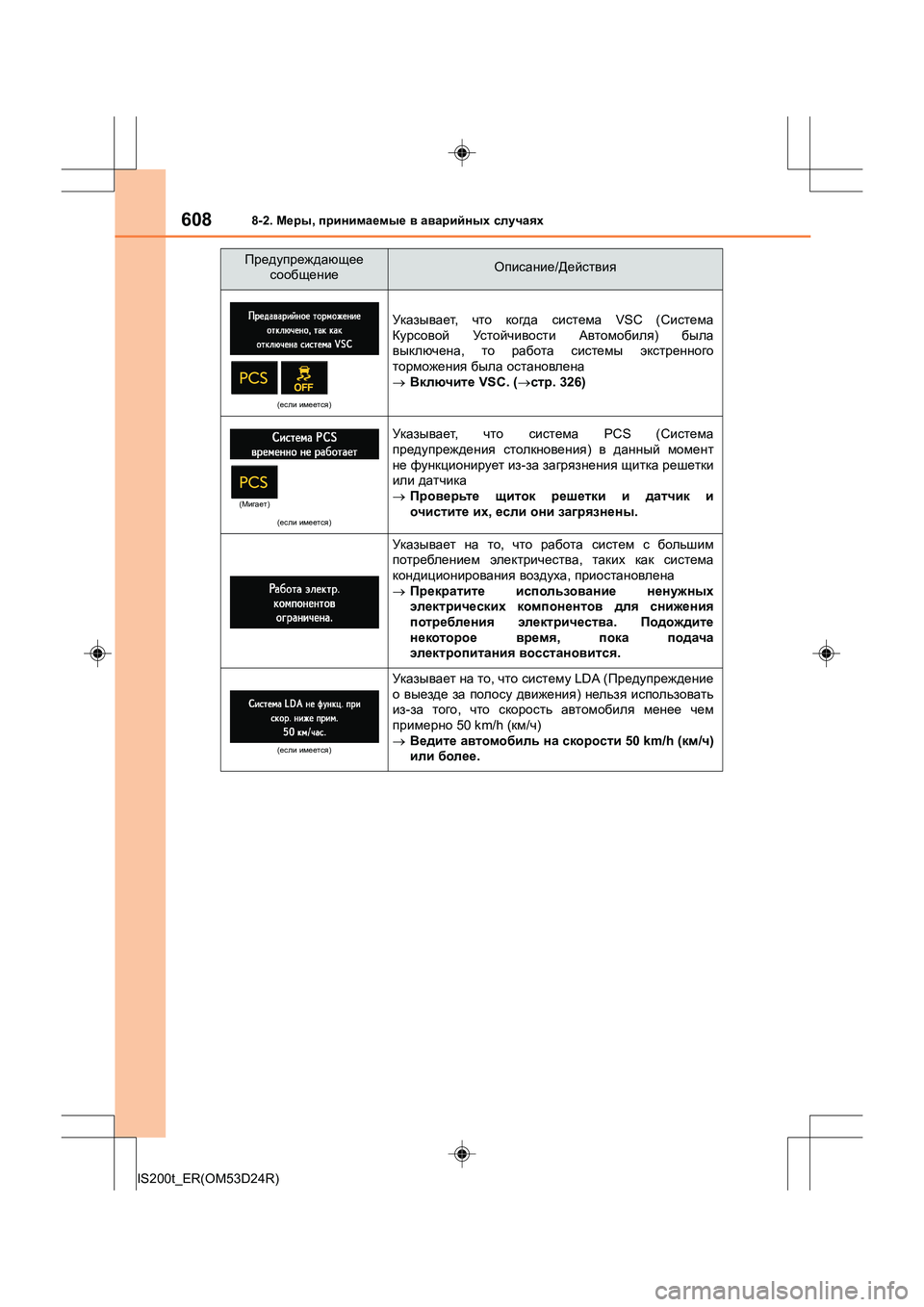 Lexus IS200t 2016  Инструкция по эксплуатации (in Russian) 6088-2. Меры , принимаемые  в  аварийных  случаях
IS200t_ER(OM53D24R)
( если  имеется )
Указывает , что  когда  система  VSC ( Сис