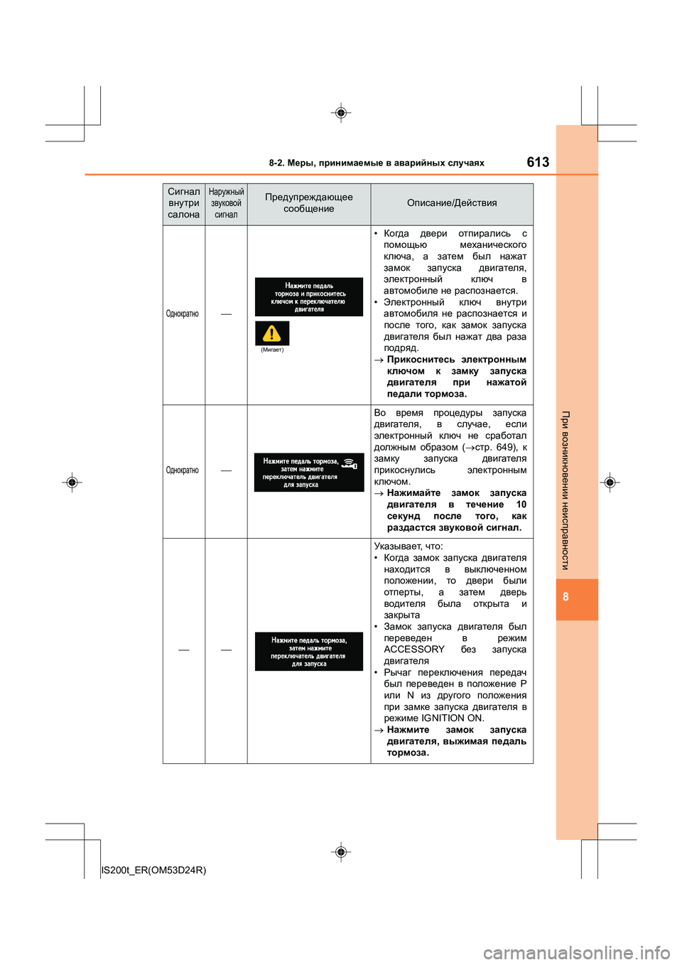 Lexus IS200t 2016 Инструкция по эксплуатации (in Russian) 6138-2. Меры , принимаемые в аварийных случаях
8
IS200t_ER(OM53D24R)
При возникновении неисправности
Однократно
• Ко Lexus IS200t 2016 Инструкция по эксплуатации (in Russian) 6138-2. Меры , принимаемые в аварийных случаях
8
IS200t_ER(OM53D24R)
При возникновении неисправности
Однократно
• Ко