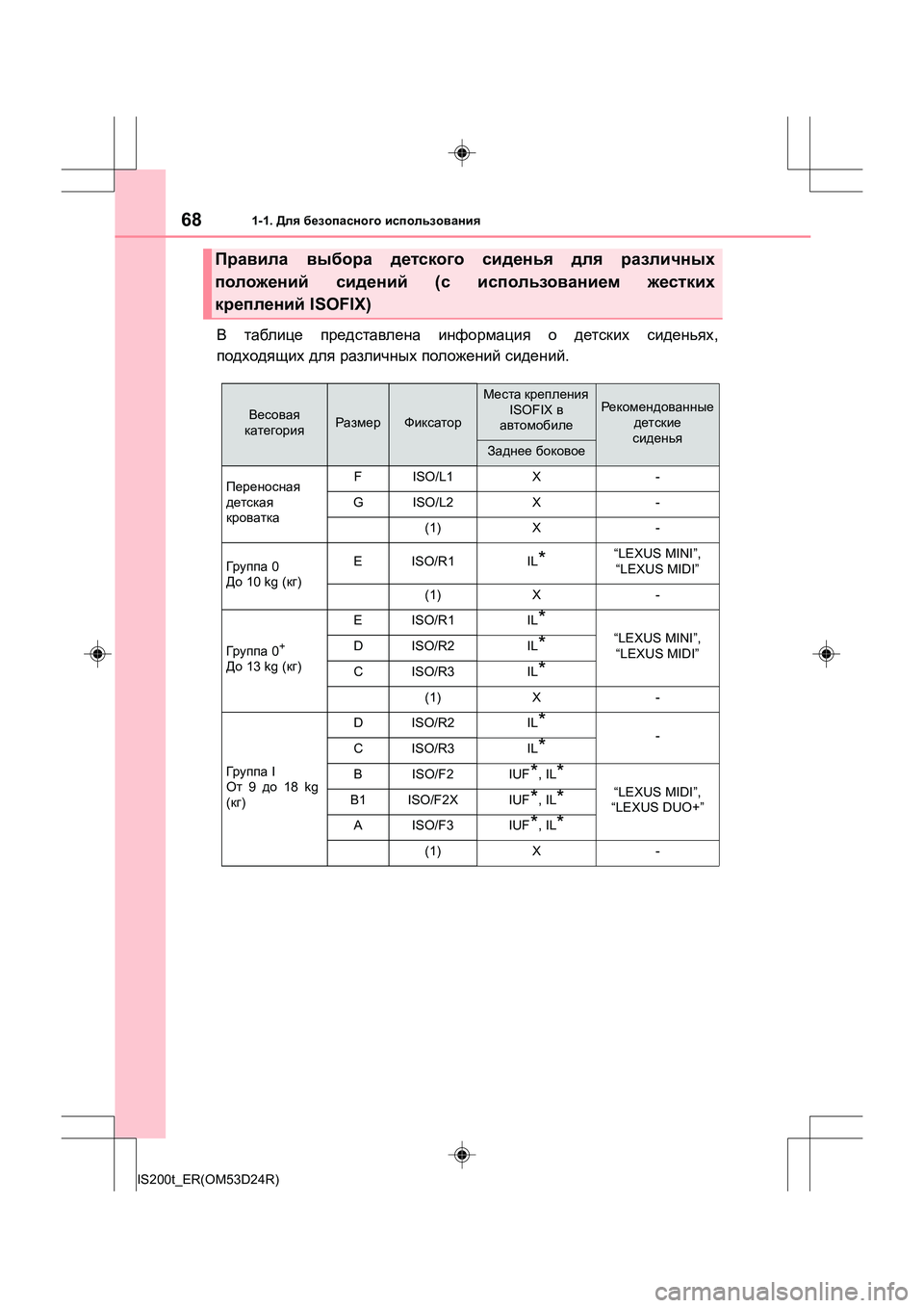 Lexus IS200t 2016  Инструкция по эксплуатации (in Russian) 681-1. Для безопасного  использования
IS200t_ER(OM53D24R)
В   таблице  представлена  информация  о  детских  сиденьях ,
под