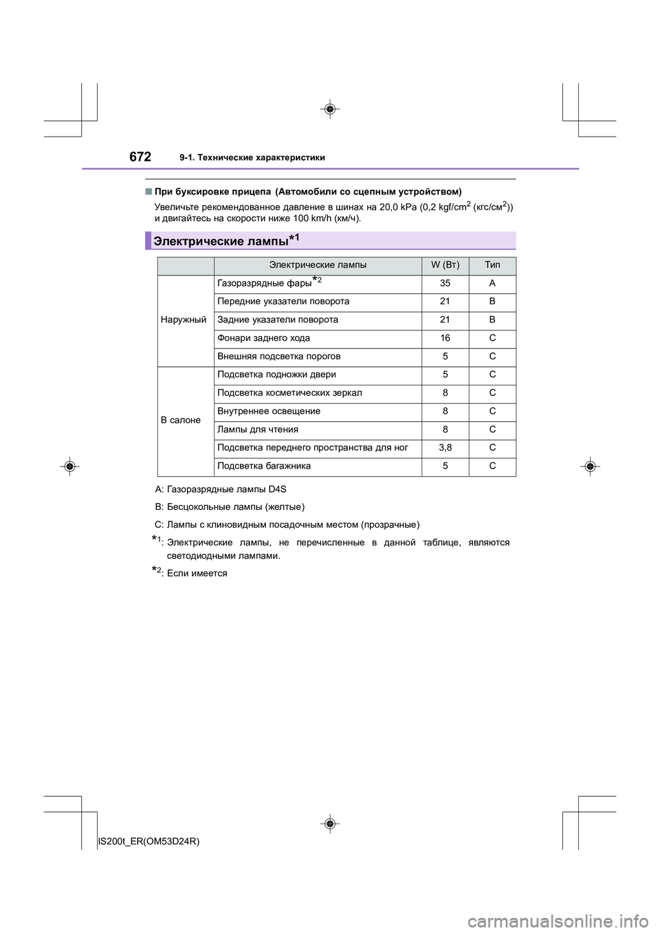 Lexus IS200t 2016  Инструкция по эксплуатации (in Russian) 6729-1. Технические  характеристики
IS200t_ER(OM53D24R)
■ При  буксировке  прицепа ( Автомобили  со  сцепным  устройством )