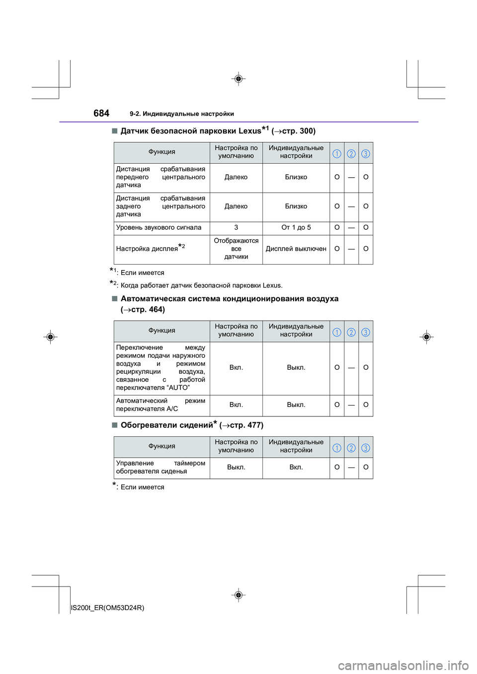 Lexus IS200t 2016  Инструкция по эксплуатации (in Russian) 6849-2. Индивидуальные  настройки
IS200t_ER(OM53D24R)
■Датчик  безопасной  парковки  Lexus*1 (→ стр . 300)
*1:Если  имеется
*2: Ког
