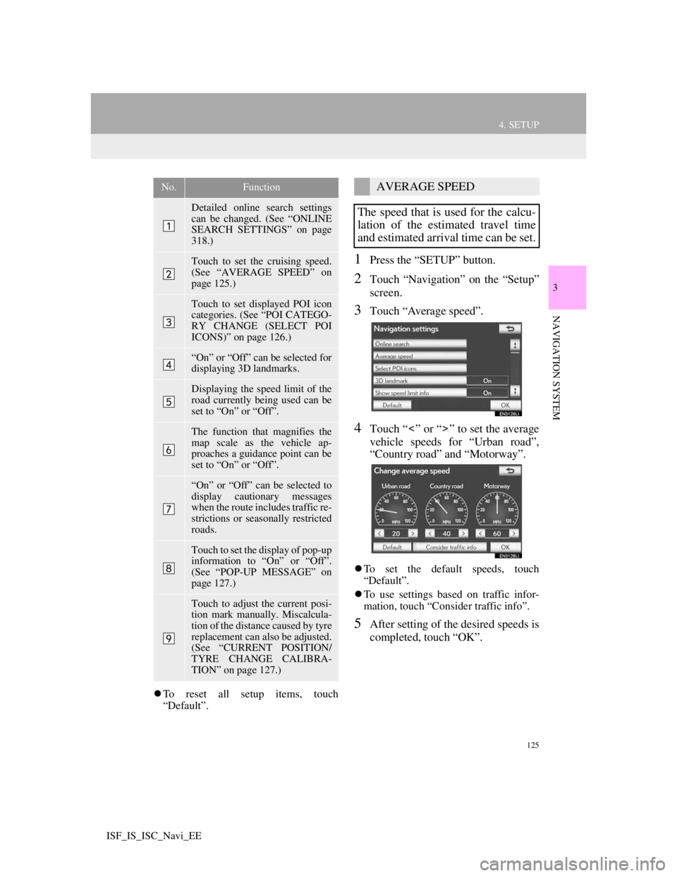 Lexus IS220d 2012  Navigation manual 125
4. SETUP
3
NAVIGATION SYSTEM
ISF_IS_ISC_Navi_EE
To reset all setup items, touch
“Default”.
1Press the “SETUP” button.
2Touch “Navigation” on the “Setup”
screen.
3Touch “Averag