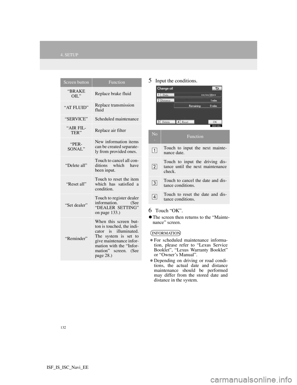 Lexus IS220d 2012  Navigation manual 132
4. SETUP
ISF_IS_ISC_Navi_EE
5Input the conditions.
6Touch “OK”.
The screen then returns to the “Mainte-
nance” screen.
“BRAKE 
OIL”Replace brake fluid
“AT FLUID”Replace transmis