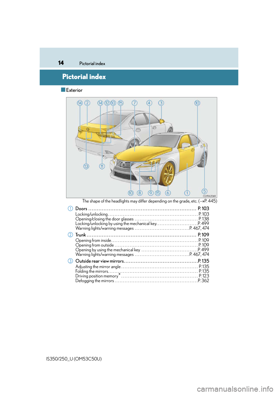 Lexus IS250 2015 Maintenance data (fuel, oil level, etc.) / LEXUS 2015 IS250/350 OWNERS MANUAL (OM53C50U) 14
IS350/250_U (OM53C50U)Pictorial index
Pictorial index
■Exterior
The shape of the headlights may differ depending on the grade, etc. (
P. 4 4 5 )
Doors . . . . . . . . . . . . . . . . . . . . Lexus IS250 2015 Maintenance data (fuel, oil level, etc.) / LEXUS 2015 IS250/350 OWNERS MANUAL (OM53C50U) 14
IS350/250_U (OM53C50U)Pictorial index
Pictorial index
■Exterior
The shape of the headlights may differ depending on the grade, etc. (
P. 4 4 5 )
Doors . . . . . . . . . . . . . . . . . . . .