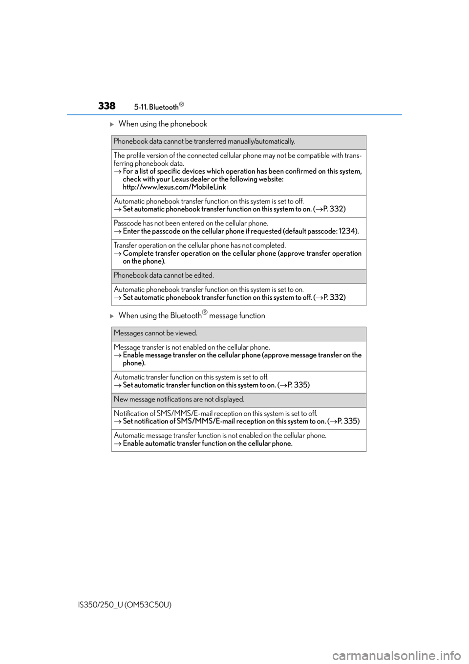 Lexus IS250 2015 Maintenance data (fuel, oil level, etc.) / LEXUS 2015 IS250/350 OWNERS MANUAL (OM53C50U) 3385-11. Bluetooth®
IS350/250_U (OM53C50U)
When using the phonebook
When using the Bluetooth® message function
Phonebook data cannot be transferred manually/automatically.
The profile version Lexus IS250 2015 Maintenance data (fuel, oil level, etc.) / LEXUS 2015 IS250/350 OWNERS MANUAL (OM53C50U) 3385-11. Bluetooth®
IS350/250_U (OM53C50U)
When using the phonebook
When using the Bluetooth® message function
Phonebook data cannot be transferred manually/automatically.
The profile version