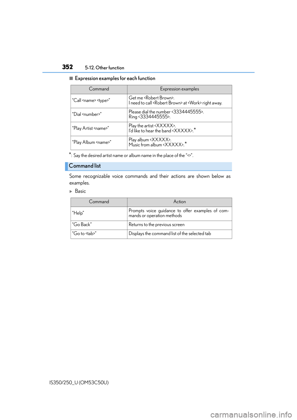 Lexus IS250 2015  Maintenance data (fuel, oil level, etc.) / LEXUS 2015 IS250/350 OWNERS MANUAL (OM53C50U) 3525-12. Other function
IS350/250_U (OM53C50U)
■Expression examples for each function
*: Say the desired artist name or al bum name in the place of the “<>”.
Some recognizable voice commands an 