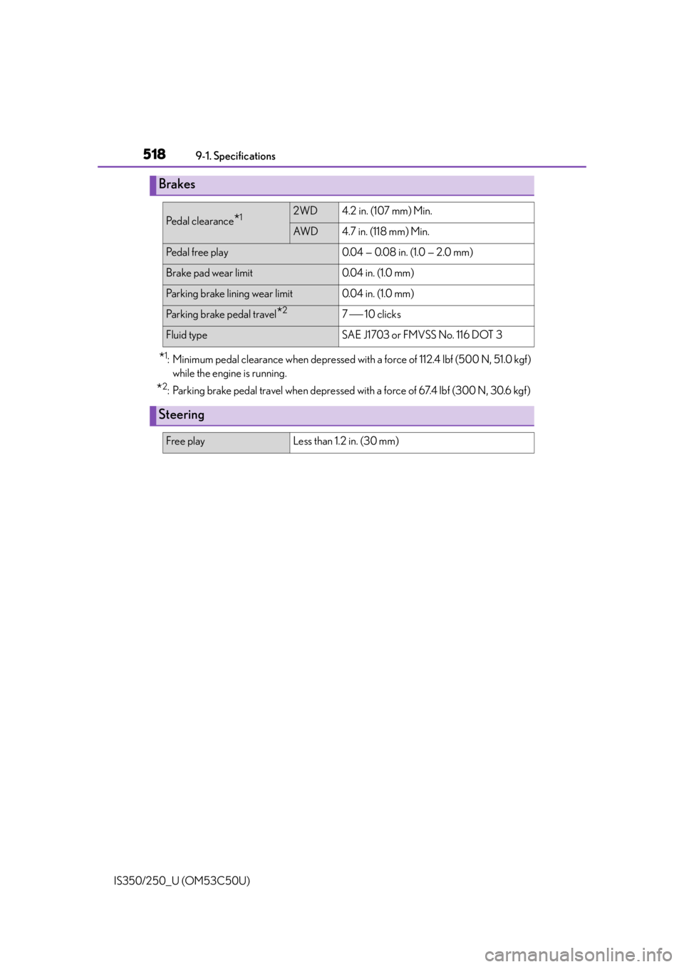 Lexus IS250 2015  Maintenance data (fuel, oil level, etc.) / LEXUS 2015 IS250/350 OWNERS MANUAL (OM53C50U) 5189-1. Specifications
IS350/250_U (OM53C50U)
*1: Minimum pedal clearance when depressed wi th a force of 112.4 lbf (500 N, 51.0 kgf)
while the engine is running.
*2: Parking brake pedal travel when d