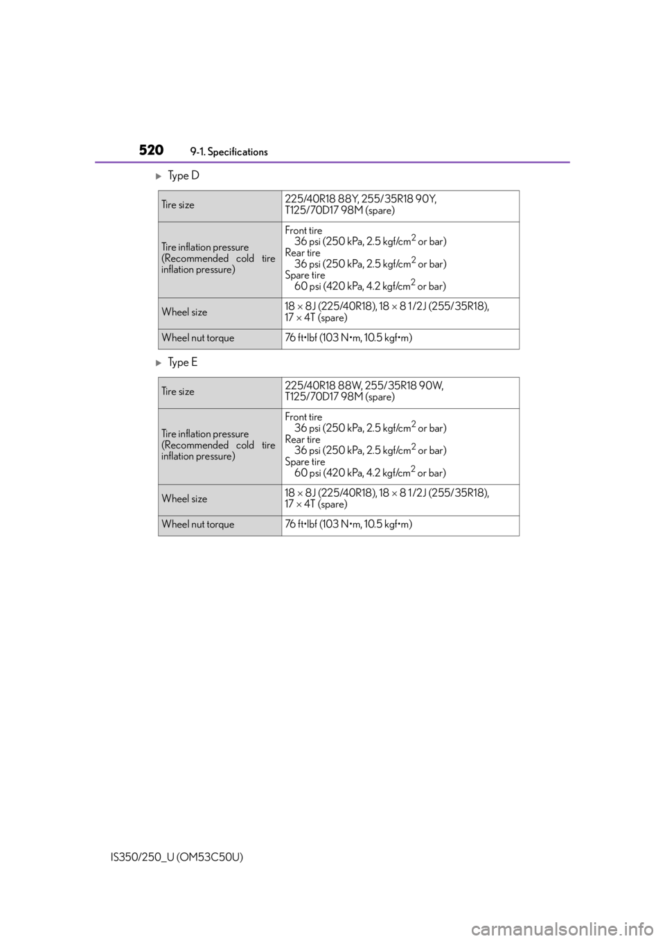 Lexus IS250 2015  Maintenance data (fuel, oil level, etc.) / LEXUS 2015 IS250/350 OWNERS MANUAL (OM53C50U) 5209-1. Specifications
IS350/250_U (OM53C50U)
Ty p e  D
Ty p e  E
Ti r e  s i z e225/40R18 88Y, 255/35R18 90Y, 
T125/70D17 98M (spare)
Tire inflation pressure
(Recommended cold tire
inflation pr