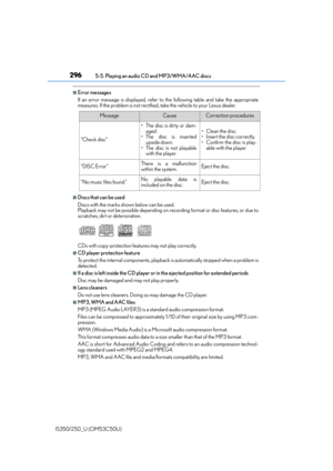 Page 296