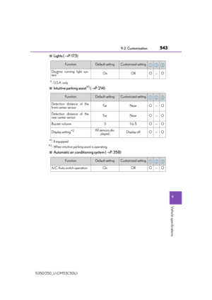 Page 543