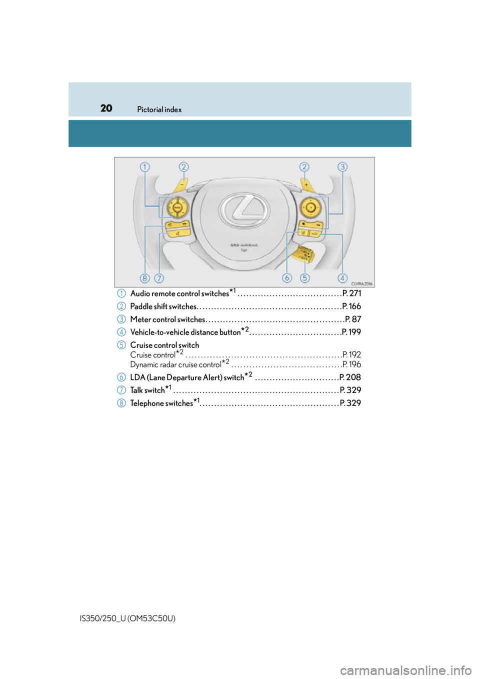 Lexus IS250 2015  Headlight switch / LEXUS 2015 IS250/350 OWNERS MANUAL (OM53C50U) 20Pictorial index
IS350/250_U (OM53C50U)
Audio remote control switches*1 . . . . . . . . . . . . . . . . . . . . . . . . . . . . . . . . . . . . P. 271
Paddle shift switches. . . . . . . . . . . . . .