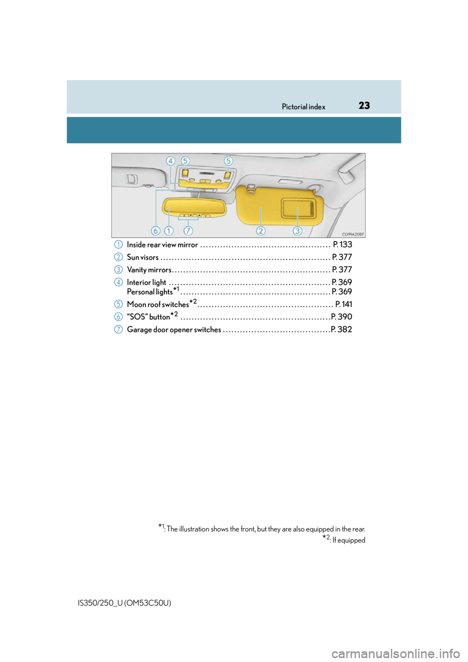 Lexus IS250 2015  Headlight switch / LEXUS 2015 IS250/350 OWNERS MANUAL (OM53C50U) 23Pictorial index
IS350/250_U (OM53C50U)
Inside rear view mirror  . . . . . . . . . . . . . . . . . . . . . . . . . . . . . . . . . . . . . . . . . . . . . .  P. 133
Sun visors  . . . . . . . . . . . 