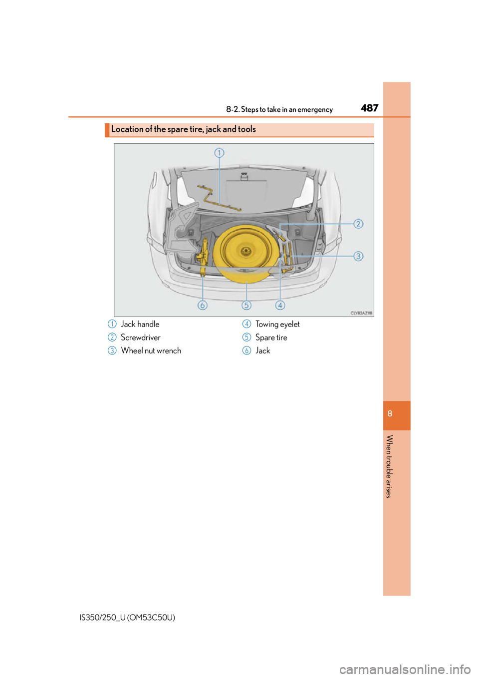 Lexus IS250 2015  Headlight switch / LEXUS 2015 IS250/350 OWNERS MANUAL (OM53C50U) 4878-2. Steps to take in an emergency
8
When trouble arises
IS350/250_U (OM53C50U)
Location of the spare tire, jack and tools
Jack handle
Screwdriver
Wheel nut wrenchTowing eyelet
Spare tire
Jack1
2
3