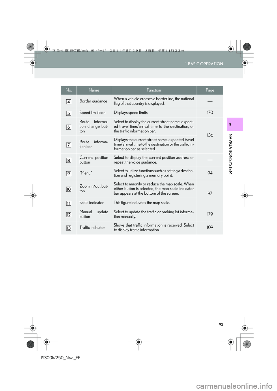 Lexus IS250 2014 Navigation Manual 93
1. BASIC OPERATION
IS300h/250_Navi_EE
NAVIGATION SYSTEM
3
Border guidanceWhen a vehicle crosses a borderline, the national
flag of that country is displayed.
Speed limit iconDisplays speed limit Lexus IS250 2014 Navigation Manual 93
1. BASIC OPERATION
IS300h/250_Navi_EE
NAVIGATION SYSTEM
3
Border guidanceWhen a vehicle crosses a borderline, the national
flag of that country is displayed.
Speed limit iconDisplays speed limit