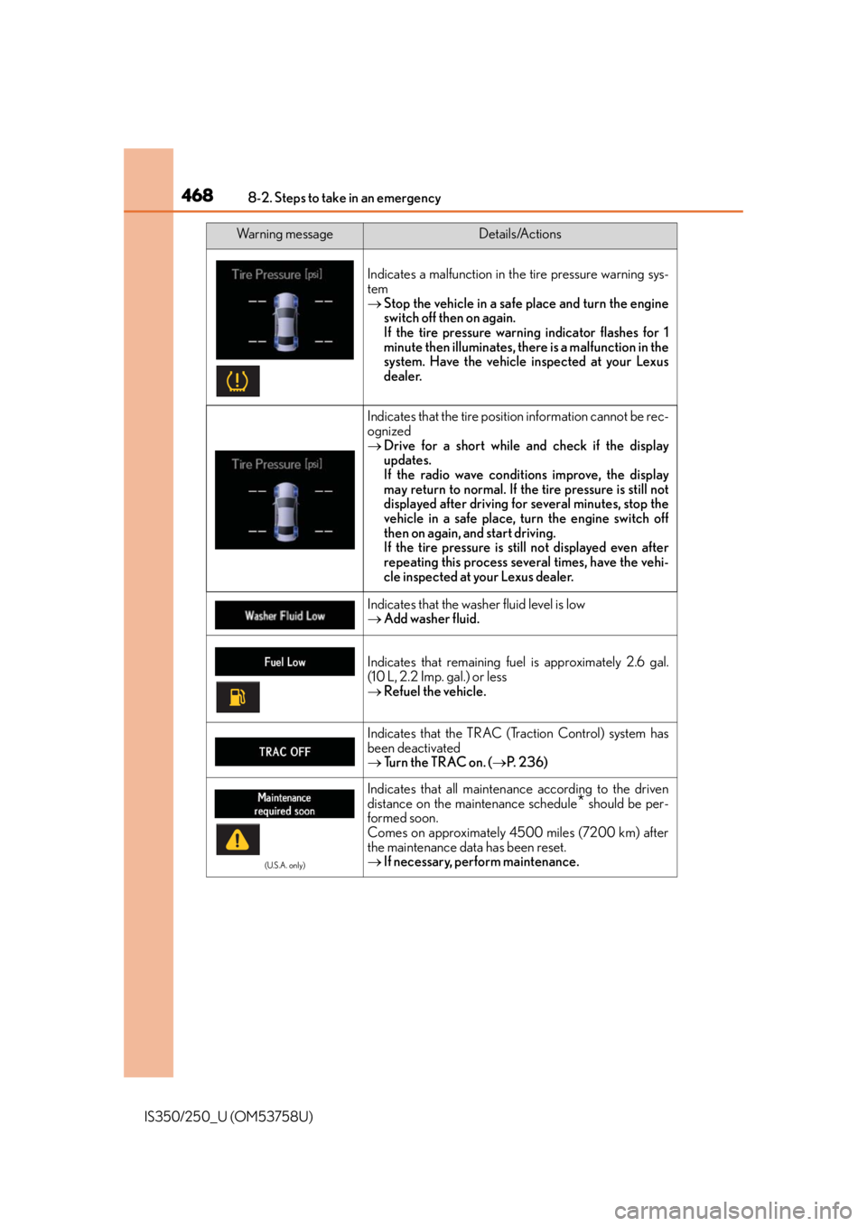 Lexus IS250 2014  Warranty and Services Guide / LEXUS 2014 IS250,IS350 OWNERS MANUAL (OM53758U) 4688-2. Steps to take in an emergency
IS350/250_U (OM53758U)
Indicates a malfunction in the tire pressure warning sys-
tem
 Stop the vehicle in a safe place and turn the engine
switch off then on a