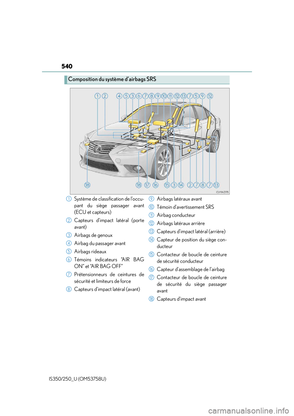 Lexus IS250 2014  Warranty and Services Guide / LEXUS 2014 IS250,IS350 OWNERS MANUAL (OM53758U) 540
IS350/250_U (OM53758U)
Composition du système d’airbags SRS
Système de classification de l’occu-
pant du siège passager avant
(ECU et capteurs)
Capteurs d’impact latéral (porte
avant)
Ai