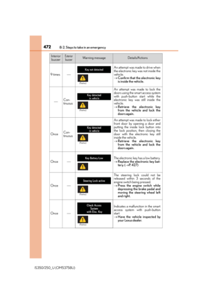 Page 473