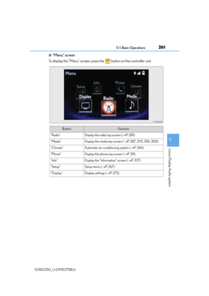 Page 262