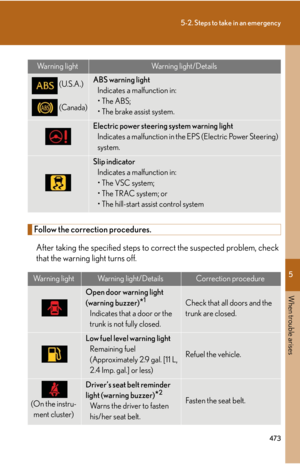 Page 473