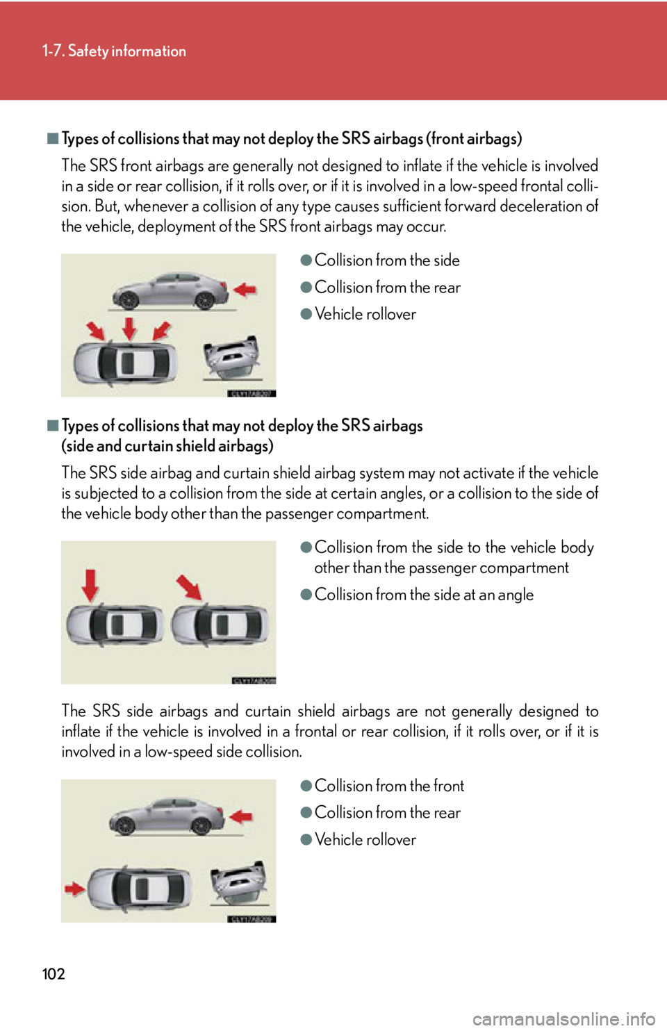 Lexus IS250 2012 Instrument cluster / LEXUS 2012 IS250,IS350 OWNERS MANUAL (OM53A87U) 102
1-7. Safety information
■Types of collisions that may not deploy the SRS airbags (front airbags)
The SRS front airbags are generally not designed to inflate if the vehicle is involved
in a side Lexus IS250 2012 Instrument cluster / LEXUS 2012 IS250,IS350 OWNERS MANUAL (OM53A87U) 102
1-7. Safety information
■Types of collisions that may not deploy the SRS airbags (front airbags)
The SRS front airbags are generally not designed to inflate if the vehicle is involved
in a side