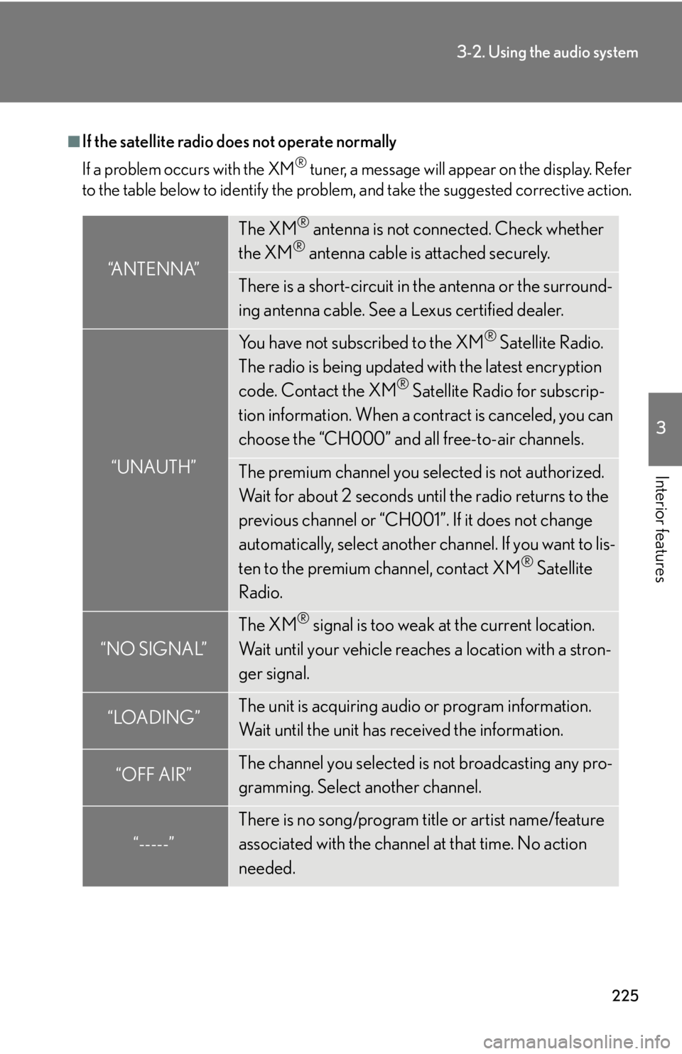 Lexus IS250 2011 Do-It-Yourself Maintenance / LEXUS 2011 IS250/IS350 OWNERS MANUAL (OM53839U) 225
3-2. Using the audio system
3
Interior features
■If the satellite radio does not operate normally
If a problem occurs with the XM
® tuner, a message will appear on the display. Refer
to the tab Lexus IS250 2011 Do-It-Yourself Maintenance / LEXUS 2011 IS250/IS350 OWNERS MANUAL (OM53839U) 225
3-2. Using the audio system
3
Interior features
■If the satellite radio does not operate normally
If a problem occurs with the XM
® tuner, a message will appear on the display. Refer
to the tab