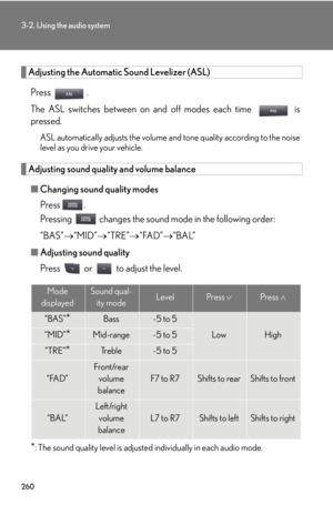 Page 260