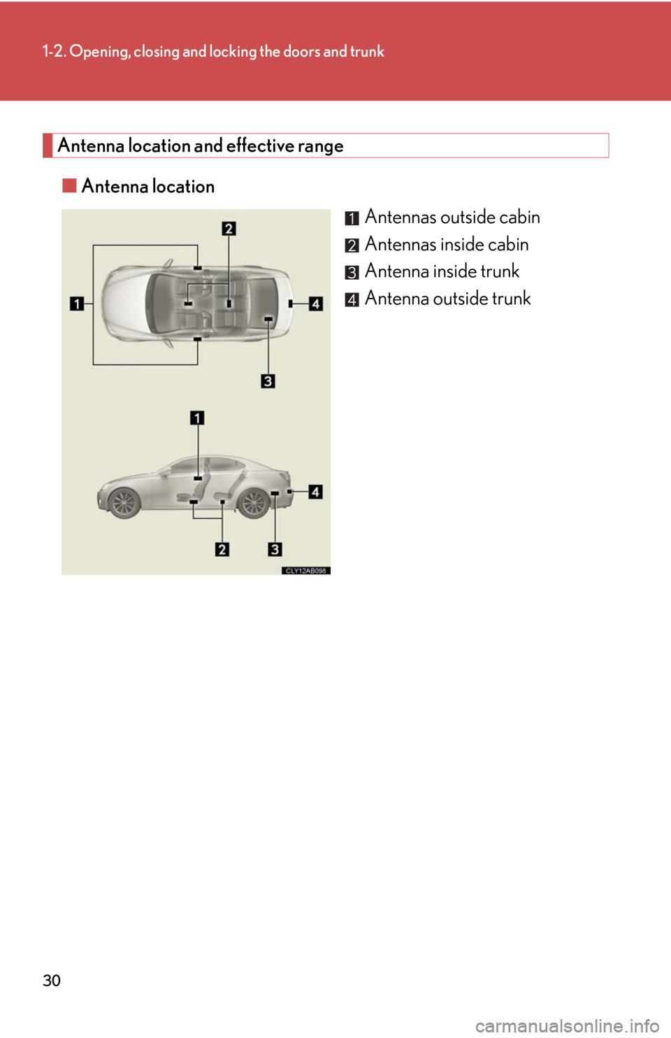 Lexus IS250 2010  Do-It-Yourself Maintenance / LEXUS 2010 IS350 IS250 OWNERS MANUAL (OM53A23U) 30
1-2. Opening, closing and locking the doors and trunk
Antenna location and effective range
■Antenna location
Antennas outside cabin
Antennas inside cabin
Antenna inside trunk
Antenna outside trun