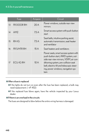Page 450