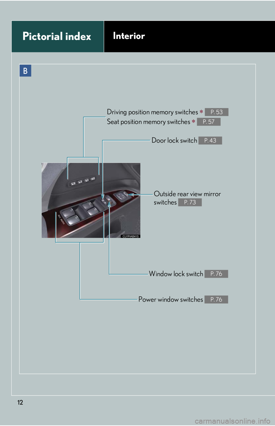 Lexus IS250 2010  Using The Interior Lights / LEXUS 2010 IS350 IS250 OWNERS MANUAL (OM53A23U) 12
B
Driving position memory switches  
Seat position memory switches 
 
P. 53
P. 57
Door lock switch P. 43
Outside rear view mirror 
switches 
P. 73
Window lock switch P. 76
Power window switch