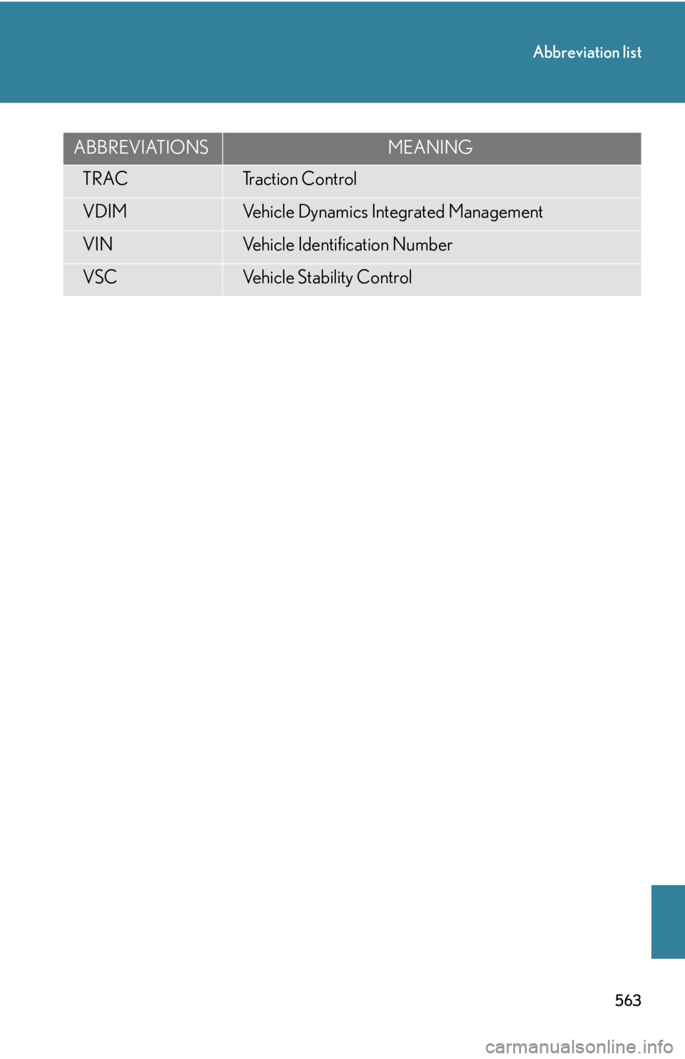 Lexus IS250 2010  Using The Interior Lights / LEXUS 2010 IS350 IS250 OWNERS MANUAL (OM53A23U) 563
Abbreviation list
TRACTraction Control
VDIMVehicle Dynamics Integrated Management
VINVehicle Identification Number
VSCVehicle Stability Control
ABBREVIATIONSMEANING 