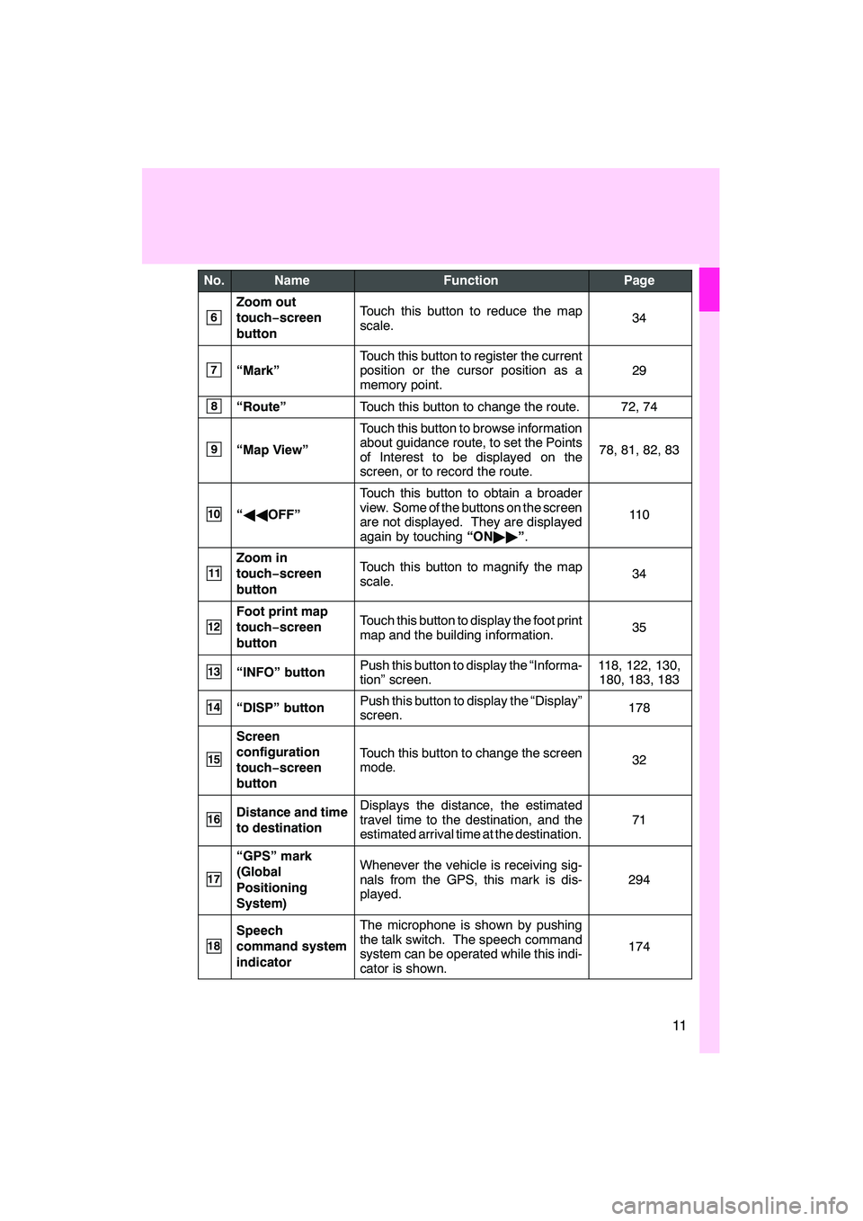 Lexus IS250 2008  Navigation Manual 
\b	
\f	


 \b
\b

	
\b	 \b	 
  \f

 
 
	


 \b	 
  \f
\b	
\f 
 \f\f

	\b\b \f 
 \f	\f 	\b\b 